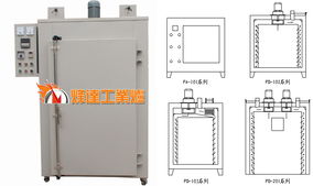 東莞市烽達(dá)工業(yè)電爐廠