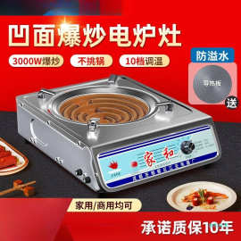 電絲爐
